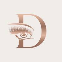 desidanova