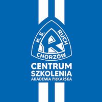 cs_ruch_chorzow