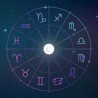 signes_astrologiques67