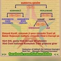 newroz2013