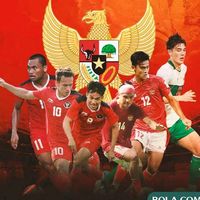 bolaindonesiaku